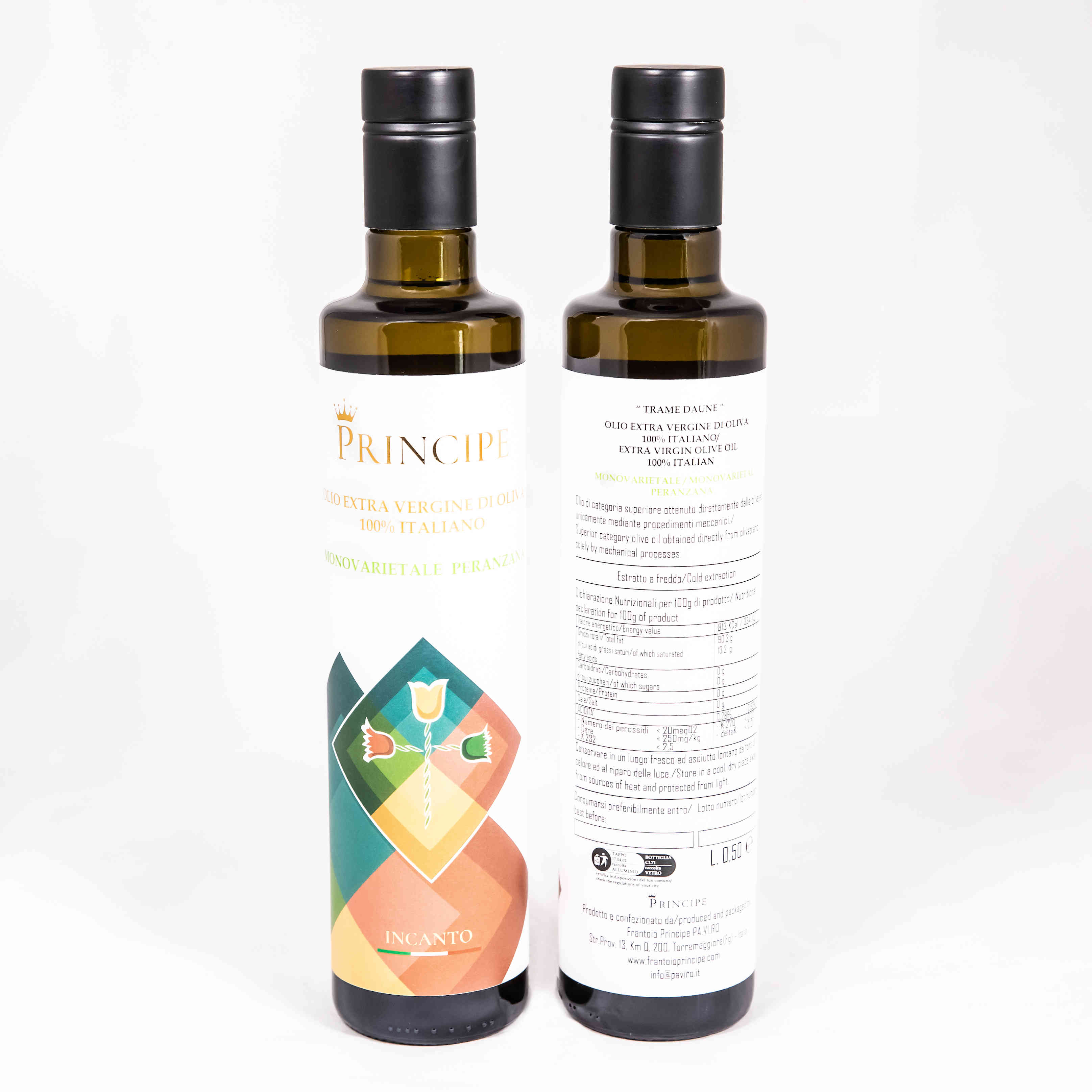 Premiazione Nutrievo 2025